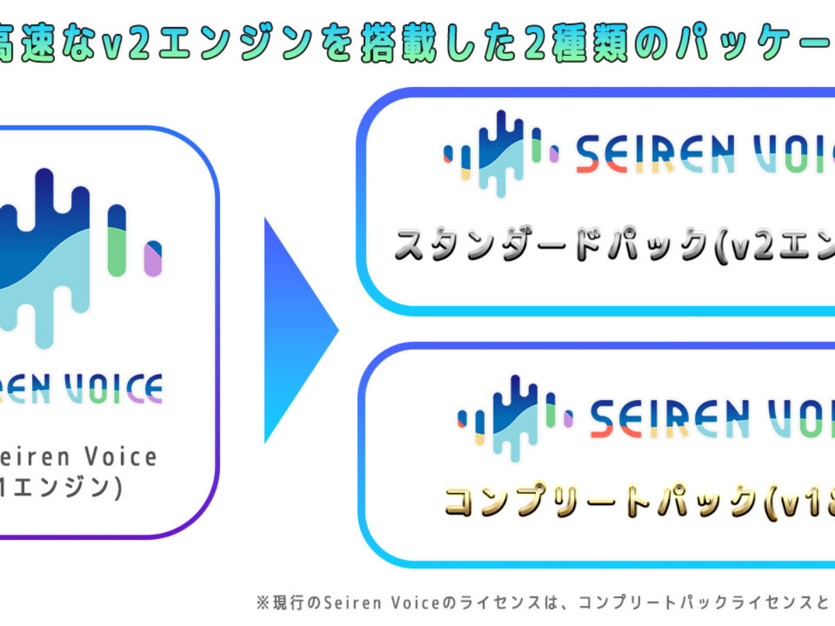 seirenvoice-v2l_kv-1200x900.jpg seirenvoice-v2l_kv-1200x900.jpg