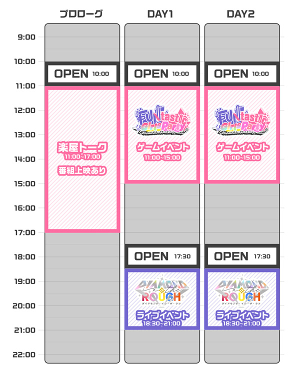 ぶいすぽフェスSS席特典 折り畳みクッション ネックストラップ付カード