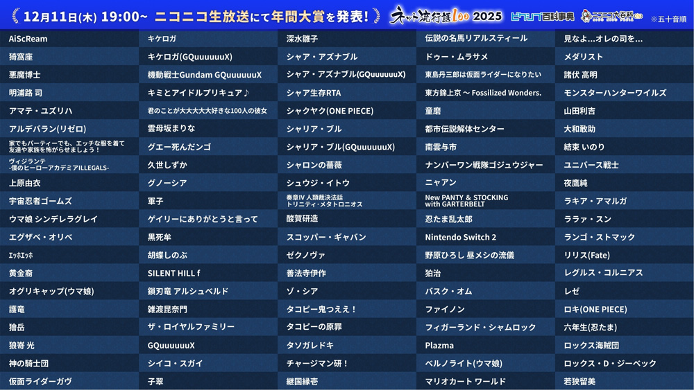ネット流行語100 2025 のノミネート100