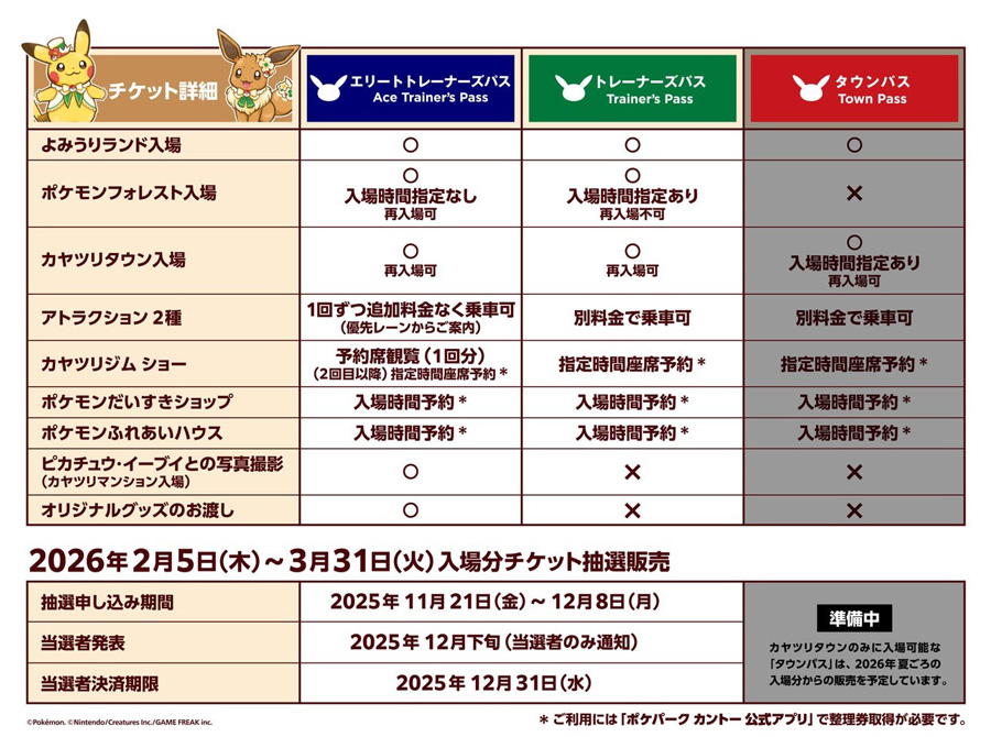 ポケモン初の屋外常設施設『ポケパーク カントー』が2026年2月5日に